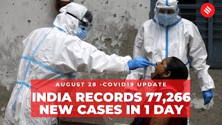 Coronavirus on August 28: India records 77,266 new Covid-19 cases, tally reaches 33,87,500