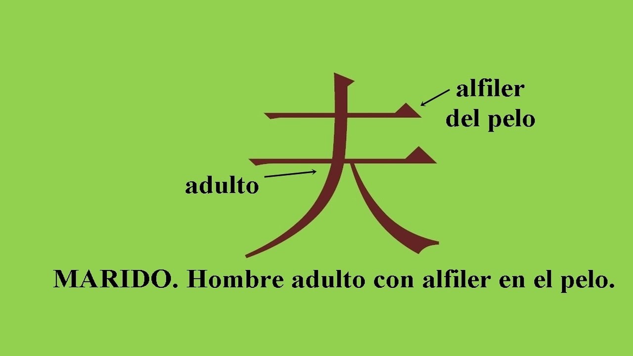 Curso de Caracteres chinos Curso gratuito de Caracteres Chinos