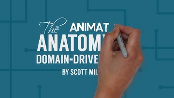 4 of 13 - The Animated Anatomy Of DDD - A Conceptual View Of A Domain Model