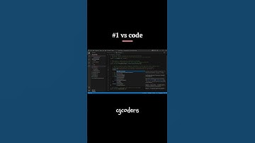 Top 4 Code Editor Use
