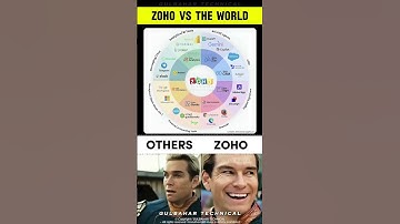 ZOHO vs. MICROSOFT & GOOGLE: The $1,000,000,000,000 Question!