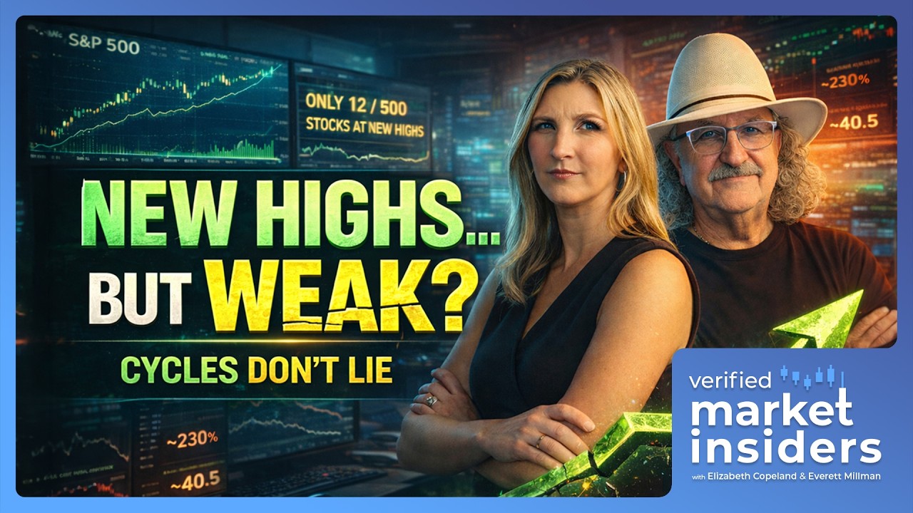 Slim Miller: Traders Are Mis-Timing This Market, Follow the Cycles