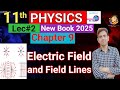 Electric Field Strength & Electric Field Lines urdu/Hindi | 11th Class Physics New Book Unit 9