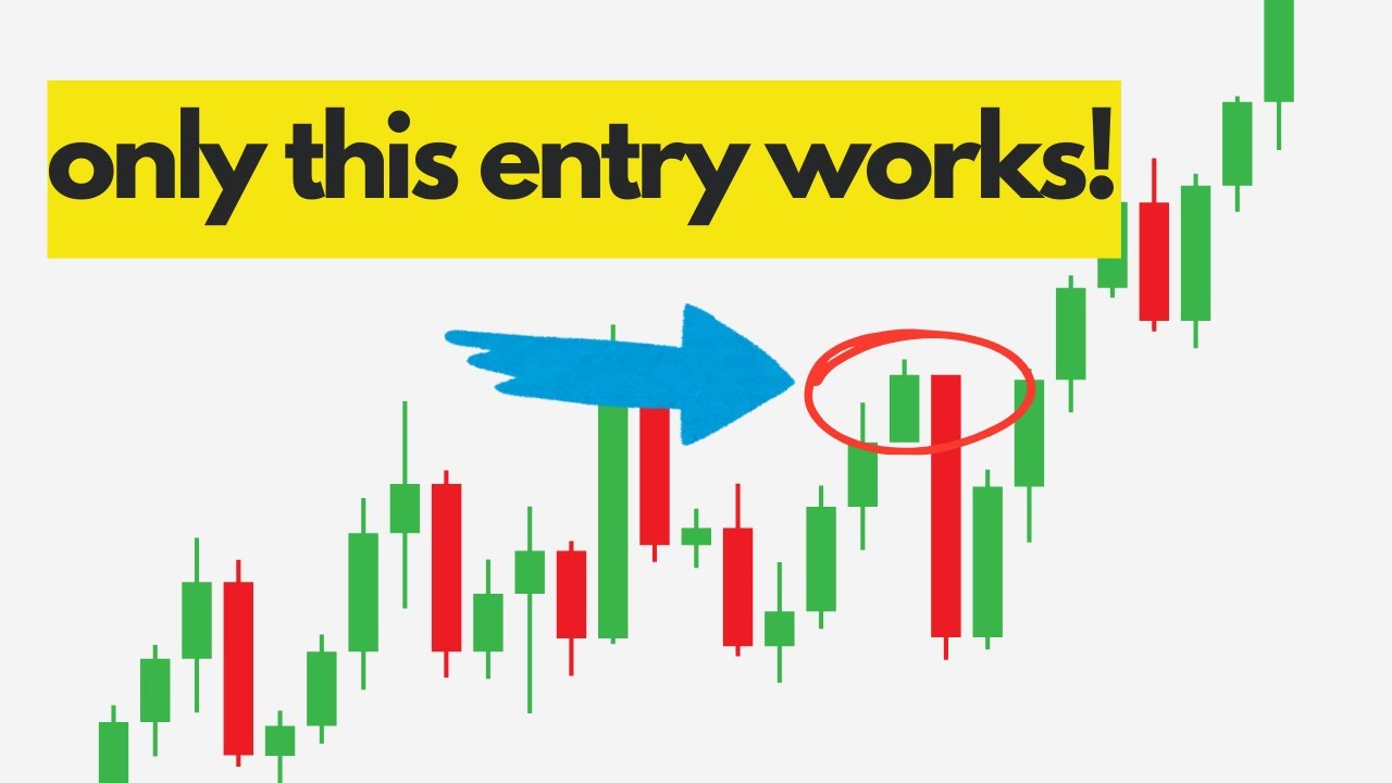 The ONLY 3 RULES you will ever need in forex (SMART MONEY CONCEPT ...