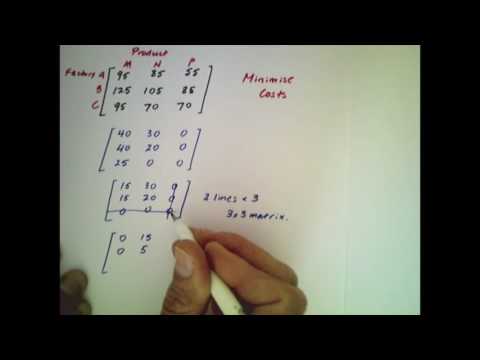Hungarian Algorithm 3