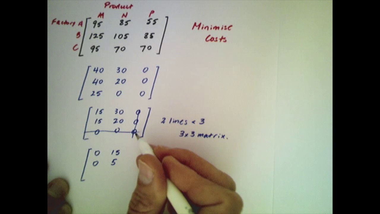 Hungarian Algorithm 3 - YouTube