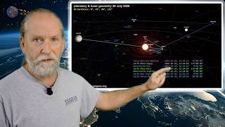 CRITICAL FULL MOON & QUADRUPLE GEOMETRY | MAJOR EARTHQUAKE WATCH!