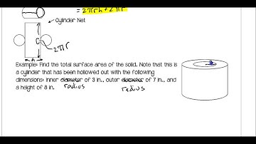 Geometry Honors Section 12.3 Video Notes
