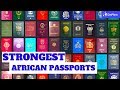 Top 10 Most Powerful African Passports in 2021