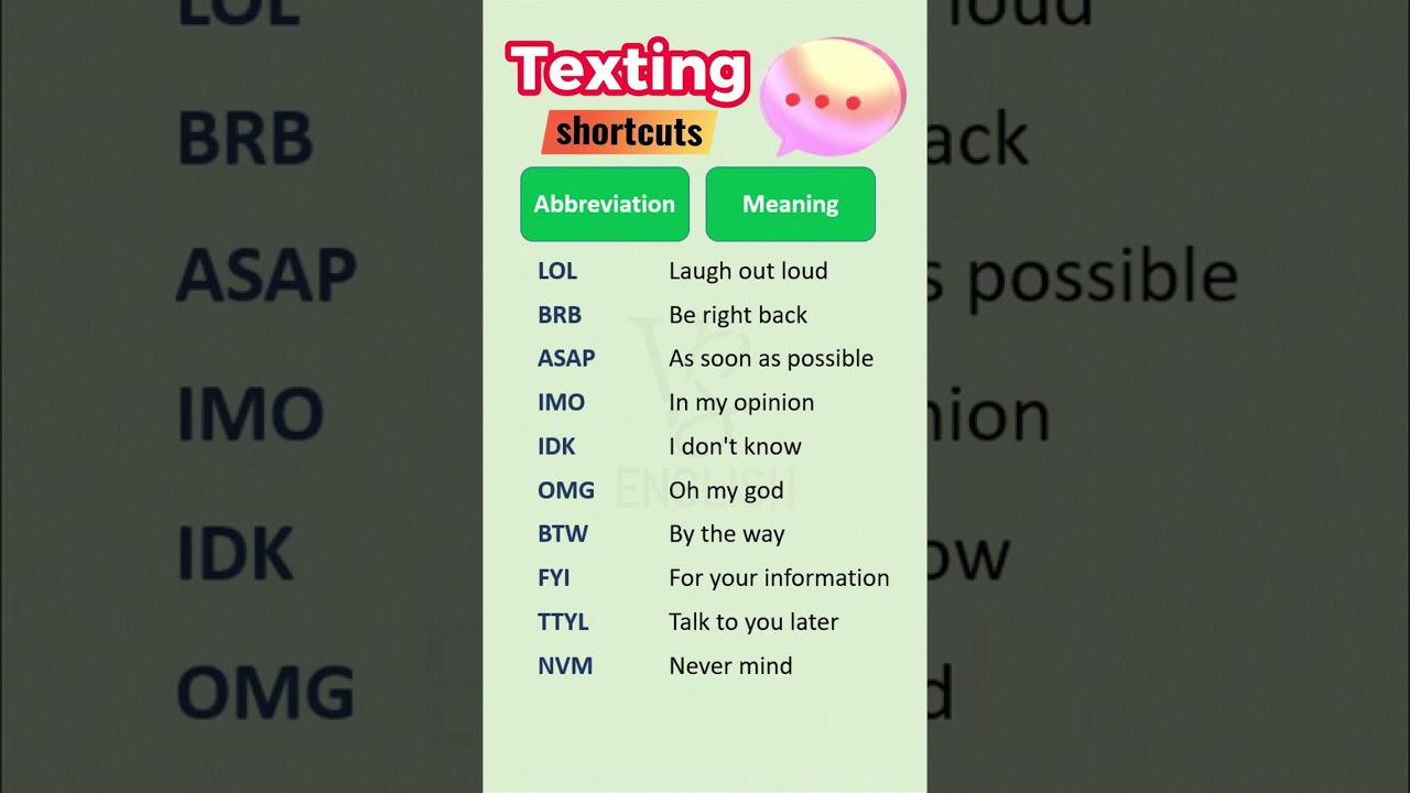 Text Abbreviation Part-1 ||Texting Shortcuts|| Message shortform 