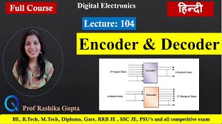 #104  Encoder and Decoder In Detail || Hindi