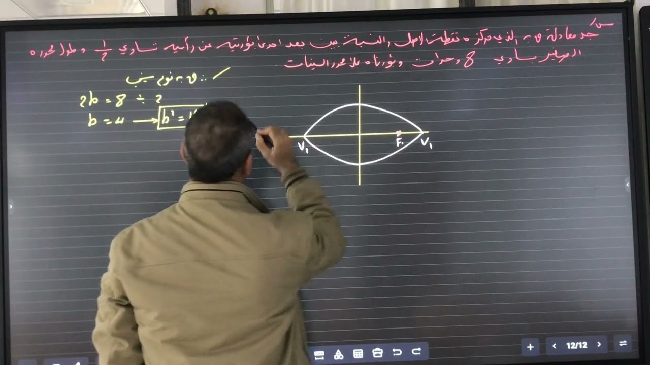 قطع زائد اثرائي