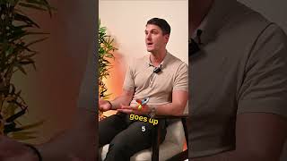 Crypto Market Cap Could 5x and I Am Not Surprised