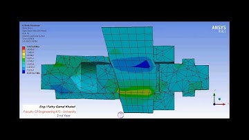 Shear stress on cotter joint using ansys