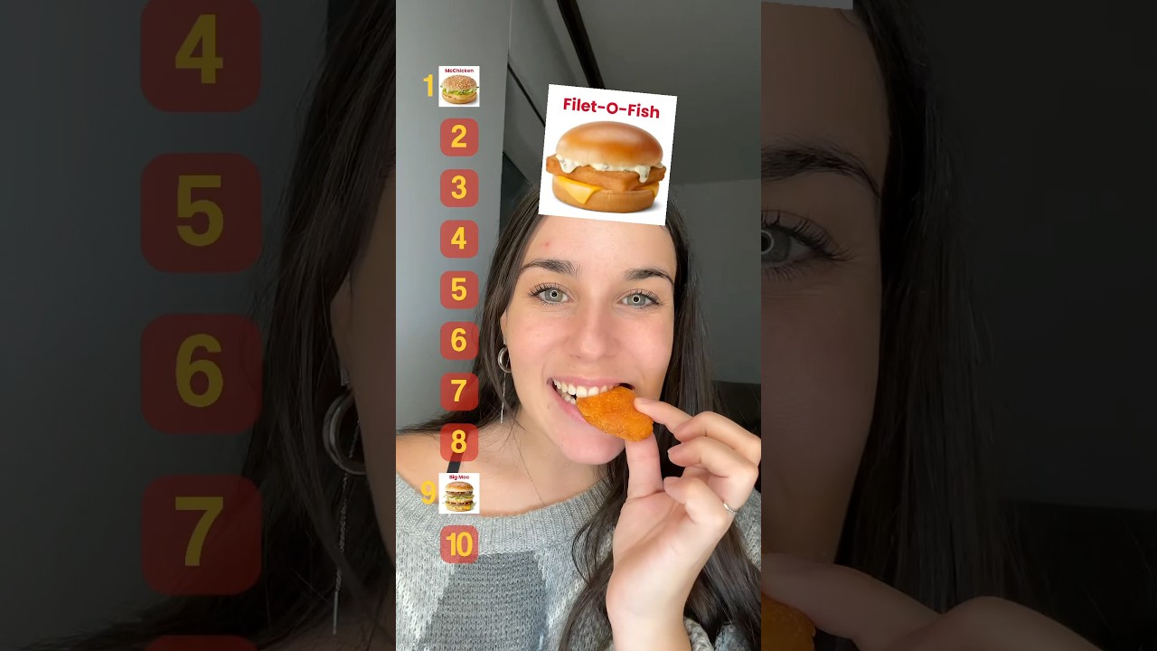 CLASSIFICA Dei PANINI Del 