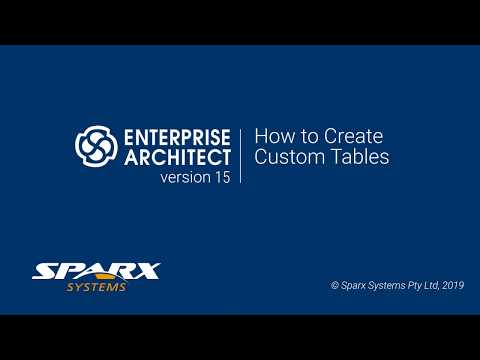 Video: How To Draw Up The Staffing Table Of The Enterprise