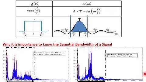 ELC 522: Communication (4) - Week (5)_Part (1) Tutorial