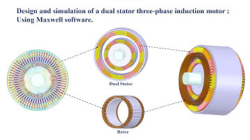 Design and Simulation of a Dual Stator Three-Phase Induction Motor; Using Ansys Maxwell Software.