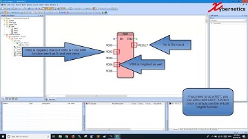 Yokogawa Logic Designer - Everything About AND Function Block In Less Than 1 Minutes-ish
