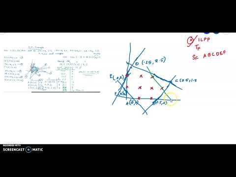 Introduction to cutting
