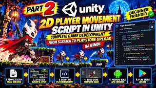 Unity 2D Game Development Part 2 | Player Movement Script | Scratch to Play Store Upload