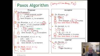 Lecture 11. Unit 2 From Paxos to Multi-Paxos