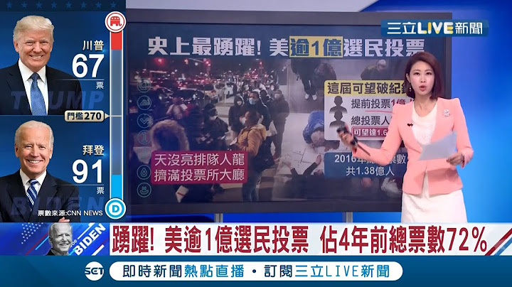 #美選特報 全美逾1.6億選民投票！ 美國大選驚接"神秘電話"呼籲選民"留在家" 俄勒岡州長"超前部署"要國民兵待命緊急狀態｜【2020美選超級盃】20201104｜三立新聞台