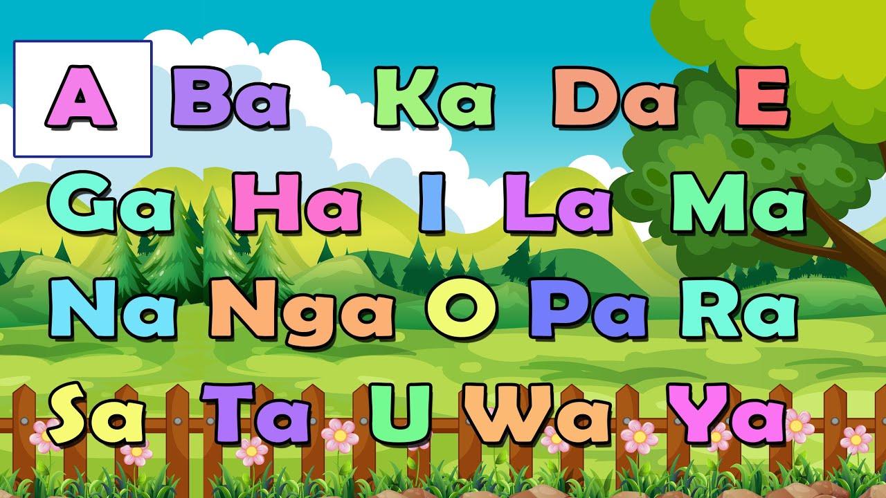 Alpabetong Pilipino ABAKADA PATINIG AT KATINIG  Unang Hakbang sa Pagbasa 