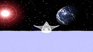 OpenGL The Invasion (incomplete)