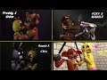 [SFM FNAF] Valentine's Day (Five Night's At Freddy's Animated Love Animation)