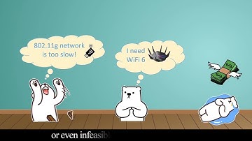 MobiSys 2022 - Teaser - TransFi: Emulating Custom Wireless Physical Layer From Commodity WiFi