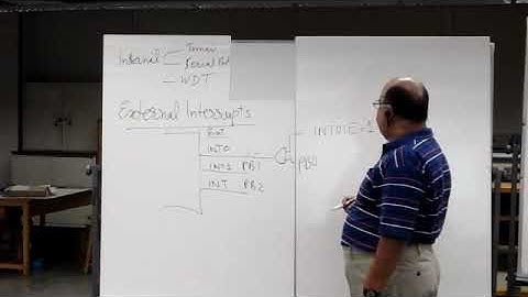 Lab 07 External Interrupts part 1