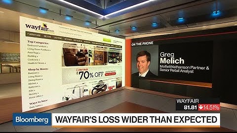 Wayfair Suffers Wider Than Expected Fourth-Quarter Loss