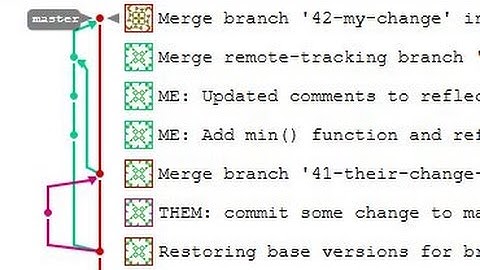 Merge Requests & Merge Conflicts: GitLab and Android Studio