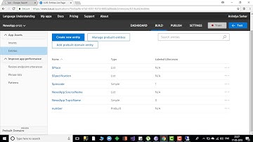 MIcrosoft LUIS Basic Presentation