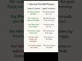 learn German in the farm #germanforbeginners #deutschkurs #germanpronunciation