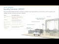 Physical security solutions for electrical utilities webinar