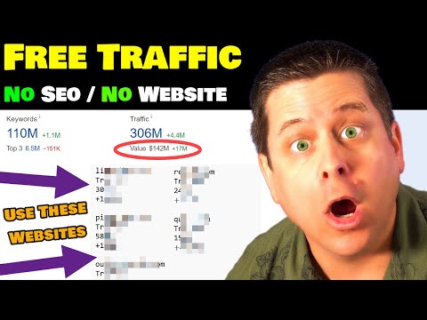 buy cheap organic traffic