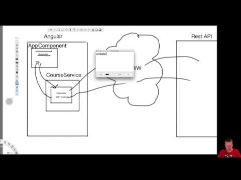 MEAN STACK with Angular4 part 30 - More details on Observables