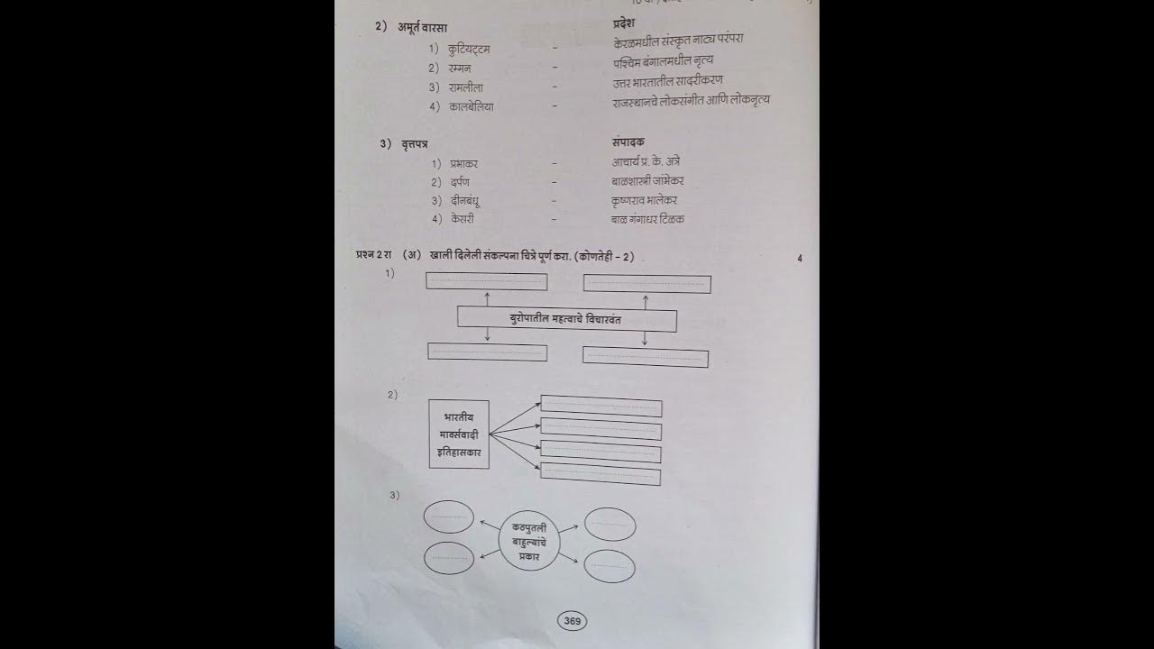 D-PDC-DY-23 Fragenpool