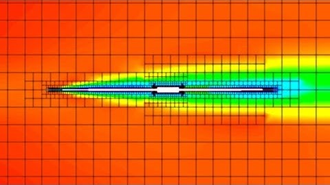 SolidWorks Flow Simulation - Real Time Solving And Preview Window