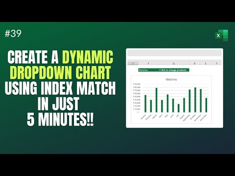 Create Dynamic Dropdown