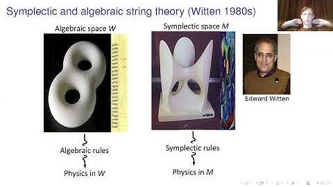 Nicholas Sheridan - Mirror Symmetry and Riemann Zeta Values (November 18, 2020)