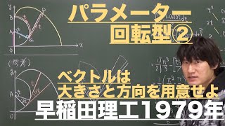 パラメーター６：回転型②《早稲田大理工学部1979年》