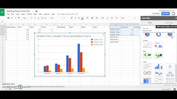 Building Blocks Data Analysis