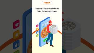 Seamless pizza ordering at your fingertips with Foodiv's Store App. #pizzaorder #foodiv screenshot 1