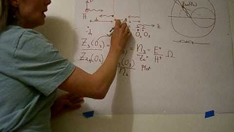 ECE3300 Lecture 29-4 Plane Wave Ref    Ref Coef 3 region
