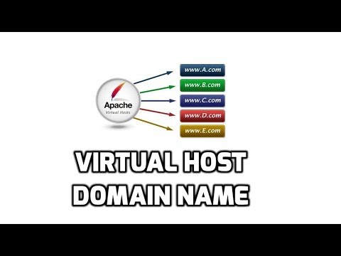 Configuring virtual host and domain on apache CentOs 7 VPS