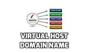 Configuring virtual host and domain on apache CentOs 7 VPS