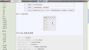 計算機結構：Verilog 的基礎 -- CoVerilogBasic1.avi